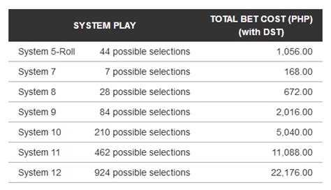 LOTTO RESULTS TODAY .